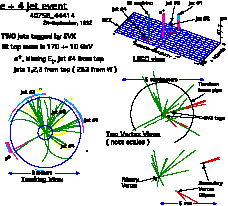 details of pictures of the reconstruction of a top quark event: link to bigger picture